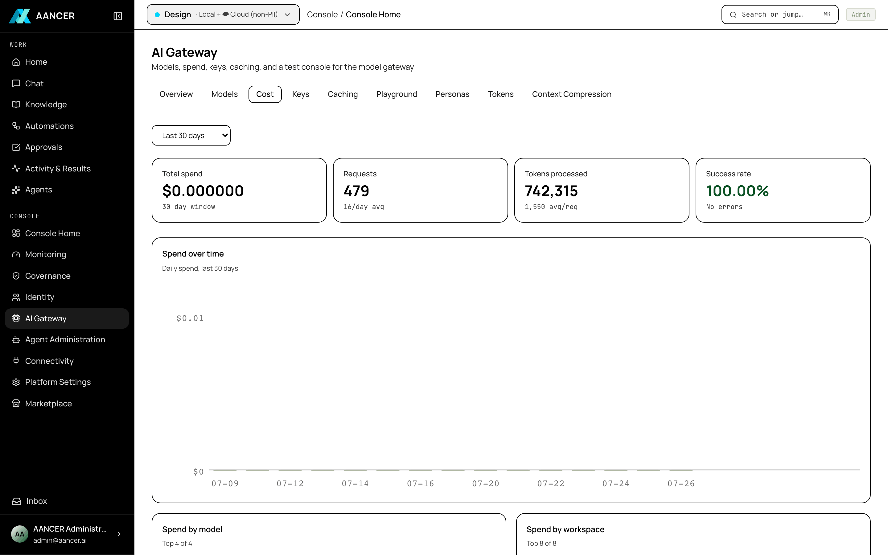 Kostenanalyse